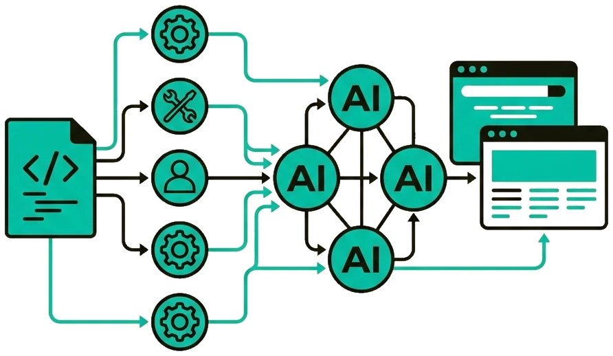 El ecosistema de Claude de Anthropic en 2026