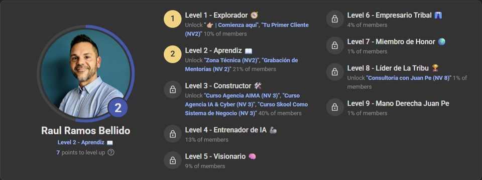 Raúl Ramos, alumno verificado de La Tribu Divisual (Nivel 2) en Skool